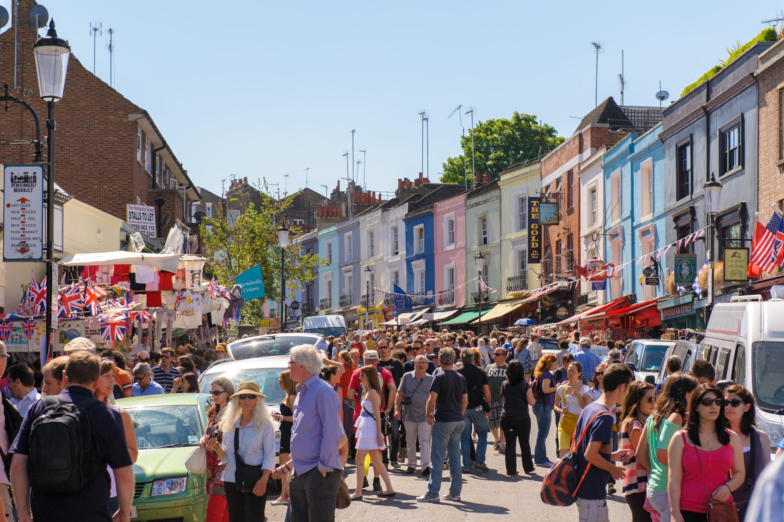 London’s Antique markets