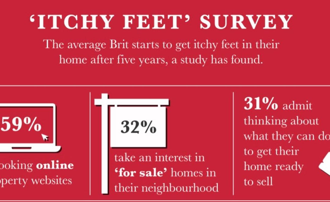 Relocate with Ease: Insider Insights into Moving in London